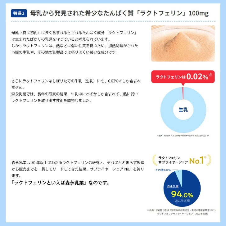 街の牛乳屋さんKOBARI